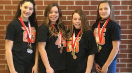 SPORTS: Algonquin Road Public School captures bronze at Provincial ...